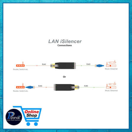 อุปกรณ์เชื่อมต่อสายแลน IFI AUDIO : LAN ISILENCER_6